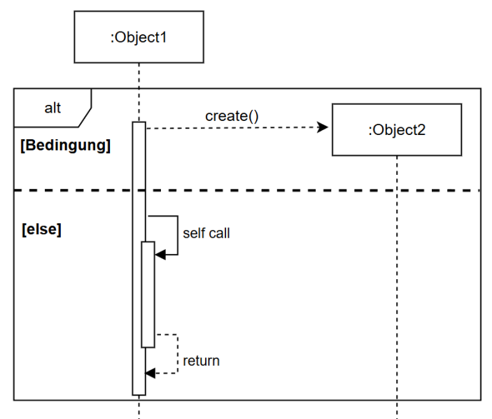 Datei:Sd alt fragment.png