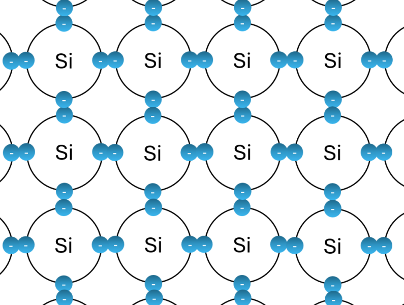 Datei:Silizium gitter.png
