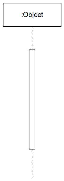 Datei:Sd aktivitaetsbalken.png