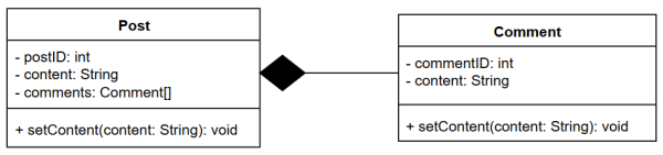 Komposition post comment