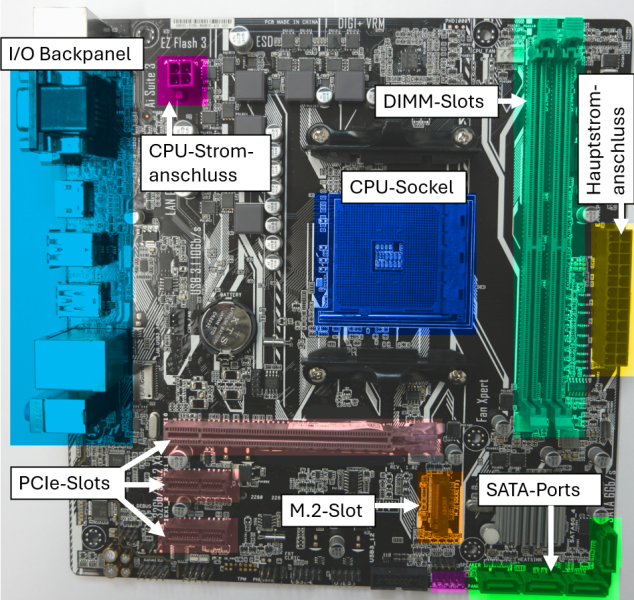 Datei:Mainboard gesamt beschriftet.png